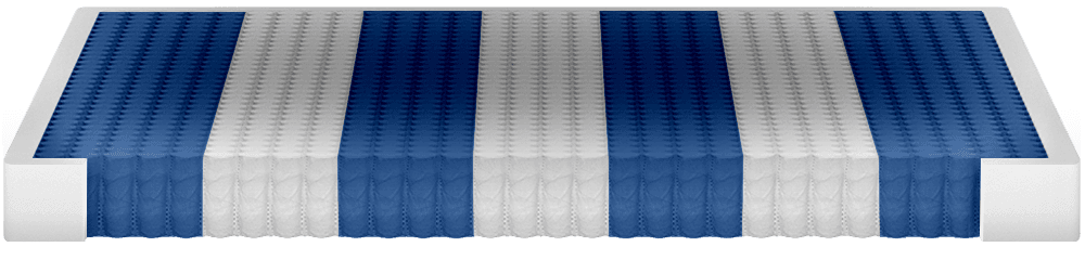 Independent Pocket Springs